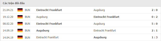 Rekor head to head Frankfurt vs Augsburg